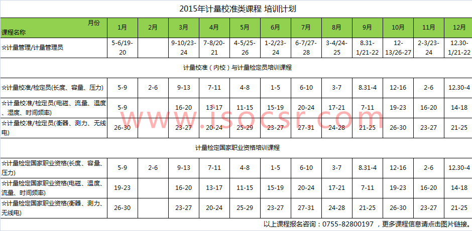 计量管理培训 计量管理培训