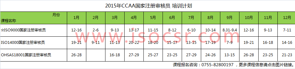 国家注册审核员培训 国家注册审核员培训