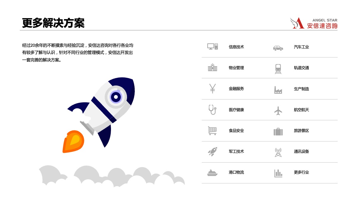认证方案